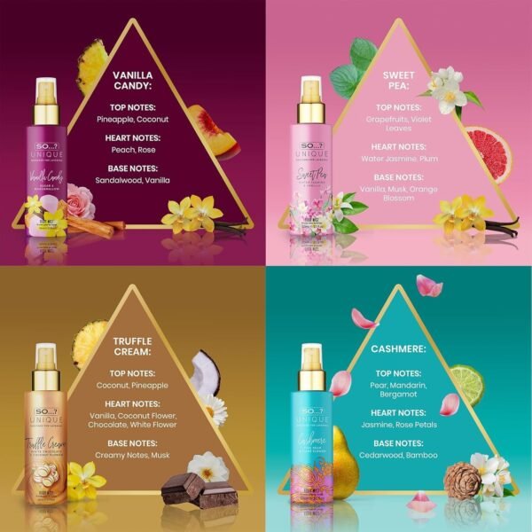 So…? Unique Grande Mini Mist Coffret Cadeau Brume Corporelle Parfumée Pour Femme (4x50ml)